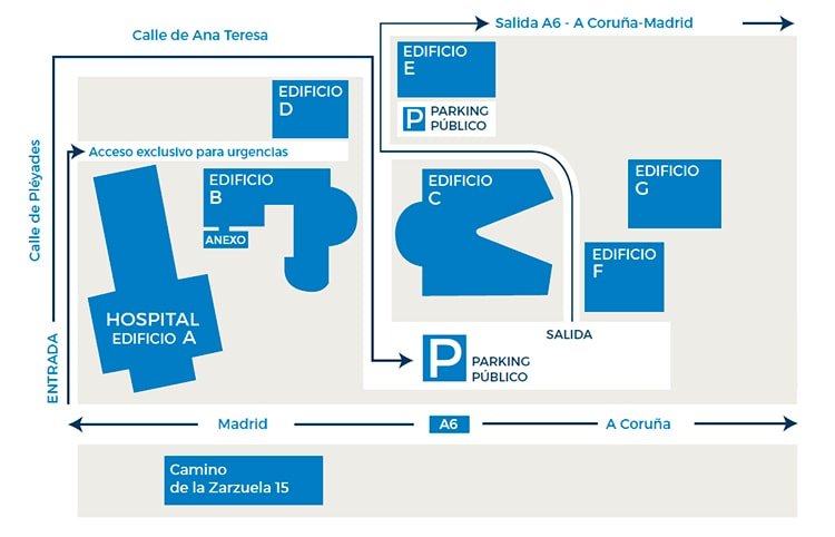 Plano del Hospital