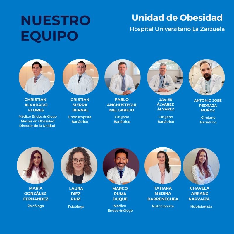 Equipo de la Unidad de Obesidad del Hospital La Zarzuela