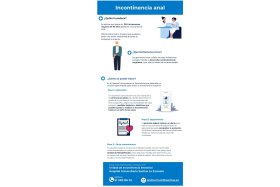 Unidad de incontinencia