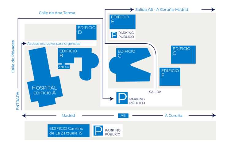 Plano del Hospital